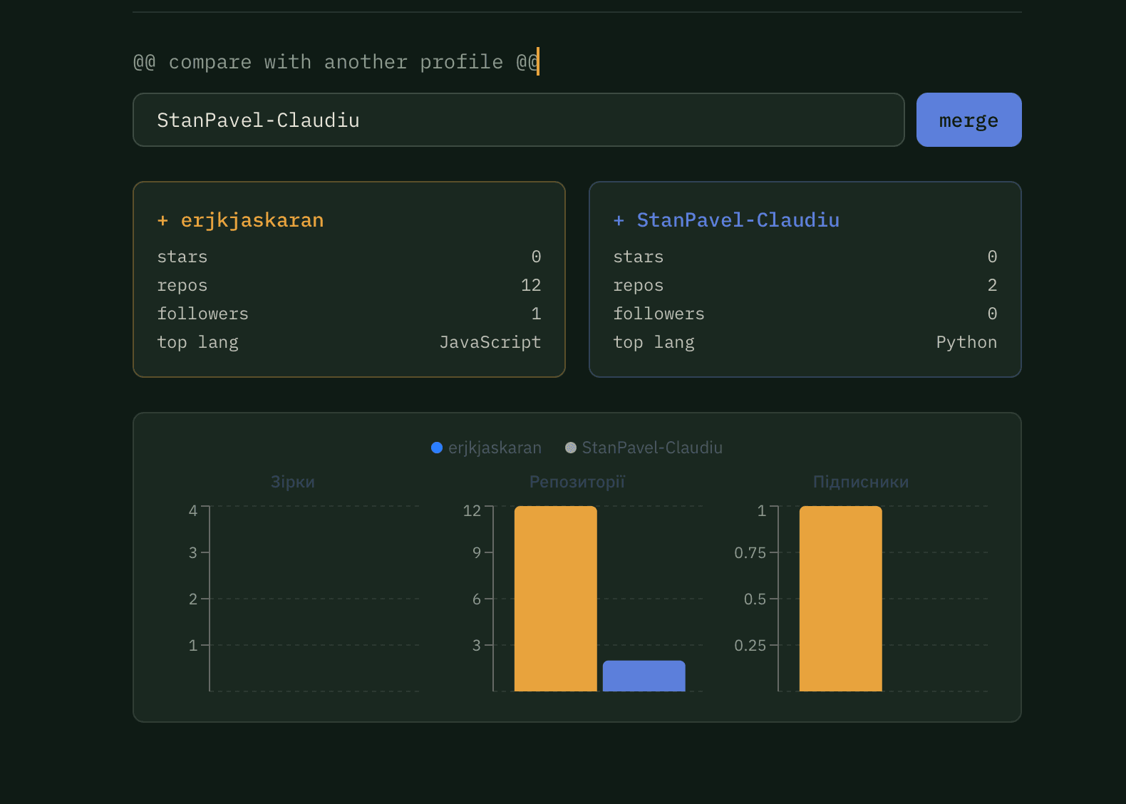 DevScope — screenshot 3